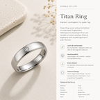 titan ring produktblatt